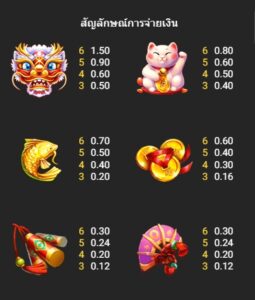 Rich Caishen fastspin ufabet36 vip ฟรีเครดิต