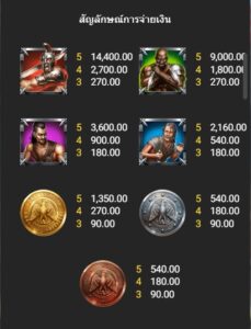 Roma fastspin ufabet36 vip ฟรีเครดิต