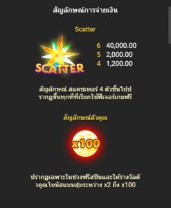 Space Conquest fastspin ufabet36 vip ทดลองเล่น