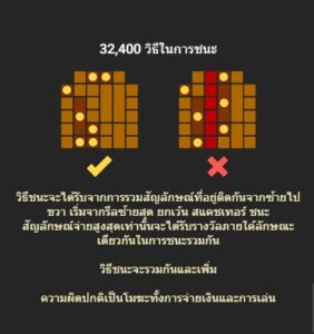 The Maya Myth fastspin ufabet36 vip ทดลองเล่น