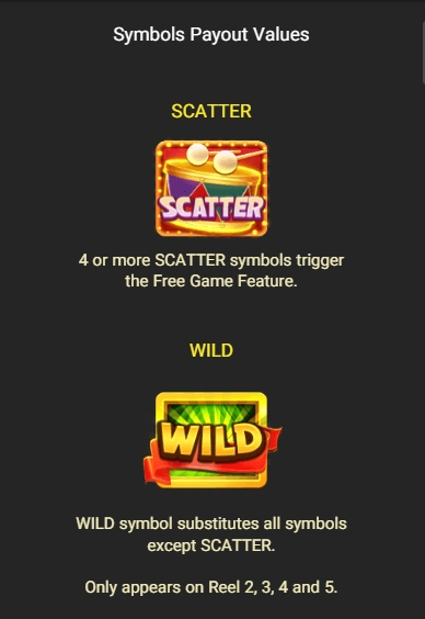 The Nutcrackers fastspin ufabet36 vip ฟรีเครดิต