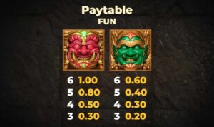 Ancient Tumble relax gaming ufabet36 vip เว็บตรง