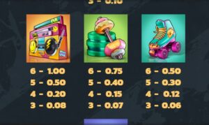 Beast Mode relax gaming ufabet36 vipฝาก ถอน