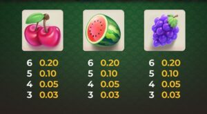 Bill & Coin relax gaming ufabet36 vip ฟรีเครดิต