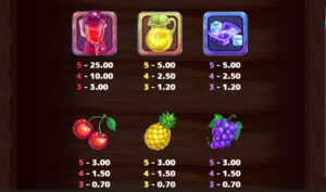 Blender Blitz relax gaming ufabet36 vip ฝาก ถอน