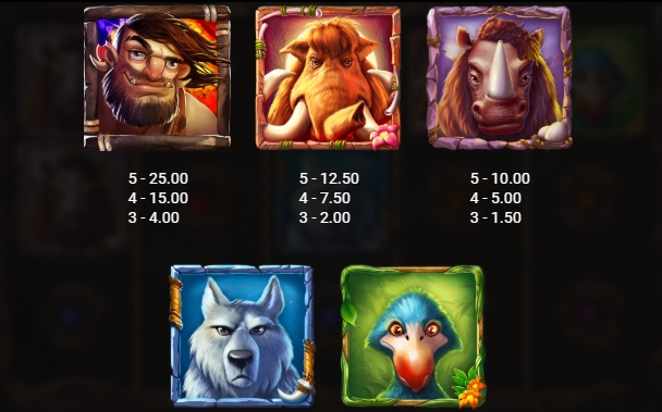 Caveman Bob relax gaming ufabet36 vip ฝาก ถอน