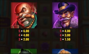 Chip Spin relax gaming ufabet36 vip ฝาก ถอน