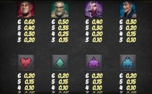 Dead Riders Trail relax gaming ufabet36 vip ทดลองเล่น