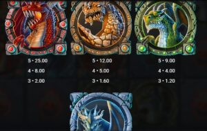 Dragons Awakening relax gaming ufabet36 vip ฝาก ถอน