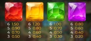 Epic Dreams relax gaming ufabet36 vip ฝาก ถอน