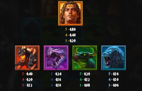 Hercules Unleashed Dream Drop relax gaming ufabet36 vip ทดลองเล่น