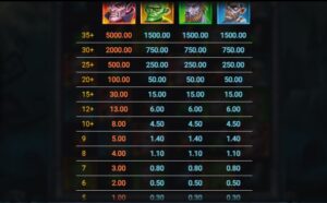 Horror Hotel relax gaming ufabet 36 vip ฟรีเครดิต