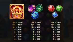 Joker Split relax gaming ufabet 36 vip ฝาก ถอน