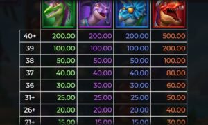 Jurassic Party relax gaming ufabet 36 vip ฝาก ถอน