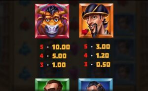 La Fiesta relax gaming ufabet 36 vip ฝาก ถอน