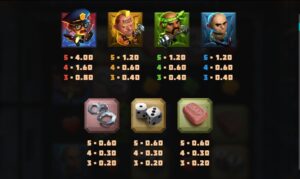 Mega Heist relax gaming ufabet 36 vip ฝาก ถอน