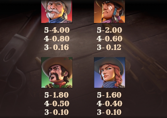 Money Train Origins Dream Drop relax gaming ufabet 36 vip ทดลองเล่น