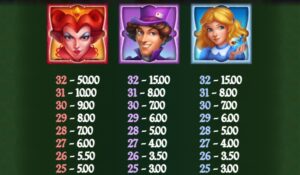 Plunderland relax gaming ufabet 36 vip เว็บตรง