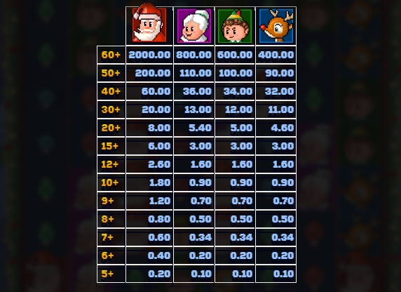 Santa's Stack Dream Drop relax gaming ufabet36 vip ฝาก ถอน