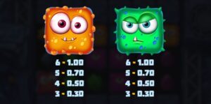 Space Miners Dream Drop relax gaming ufabet36 vip ฟรีเครดิต