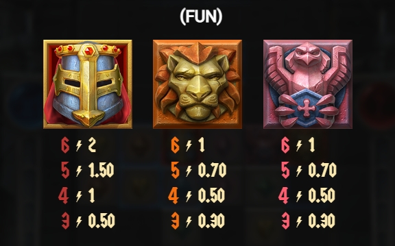 Templar Tumble 2 Dream Drop relax gaming ufabet36 vip ฝาก ถอน