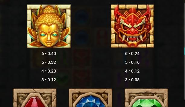 Temple Tumble relax gaming ufabet36 ทดลองเล่น