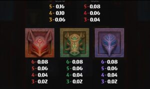 Torii Tumble relax gaming ufabet36 vip ทดลองเล่น