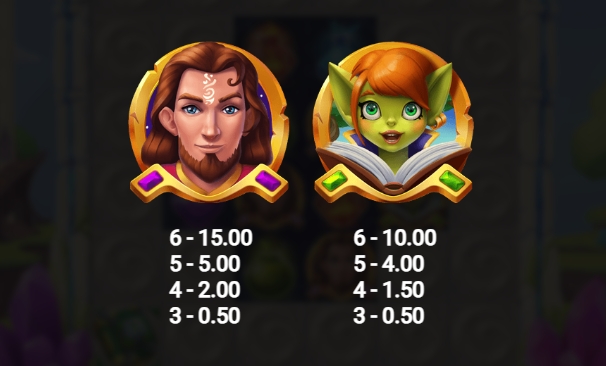 Tower Tumble relax gaming ufabet36 vip เว็บตรง