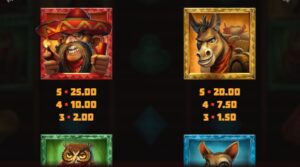 Wild Chapo relax gaming ufabet36 vip ฝาก ถอน