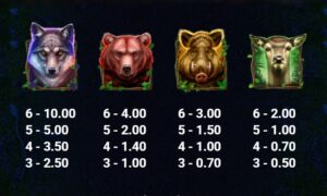 Wild Hike relax gaming ufabet36 vip ฝาก ถอน