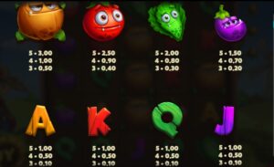 Wild Yield relax gaming ufabet36 vip ฝาก ถอน