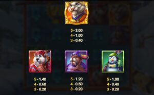 Winter Champions relax gaming ufabet36 vip ทดลองเล่น