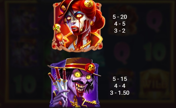 Zombie Circus relax gaming ufabet36 vip ทดลองเล่น