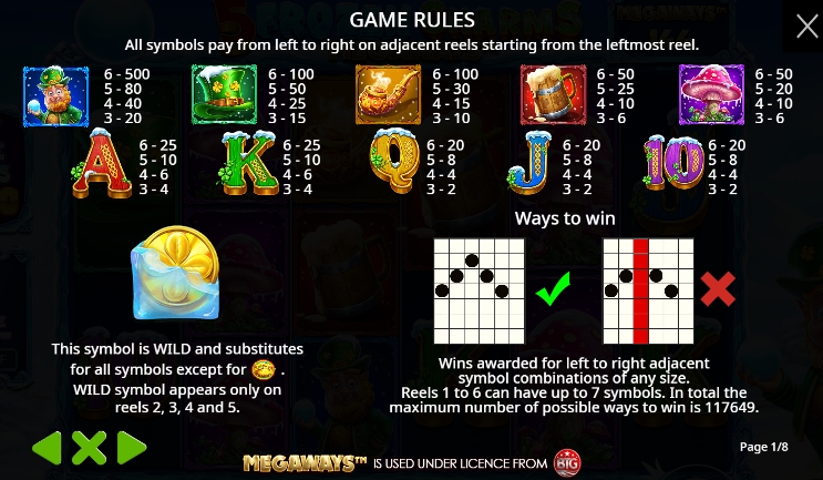 5 Frozen Charms Megaways pramaticplay ufabet36 vip ฟรีเครดิต