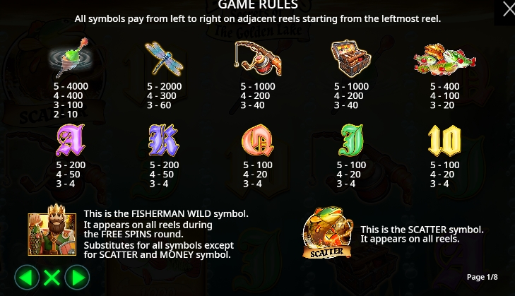 Big Bass Secrets of the Golden Lake pramaticplay ufabet 36 vip ฝาก ถอน