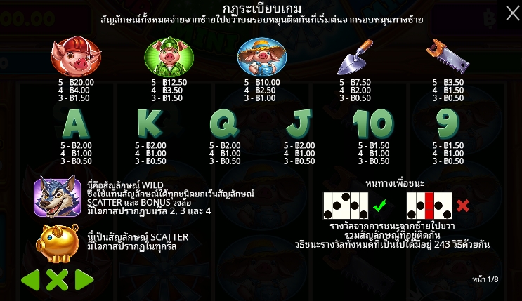 Brick House Bonanza pragmaticplay ufabet36 vip ฝาก ถอน