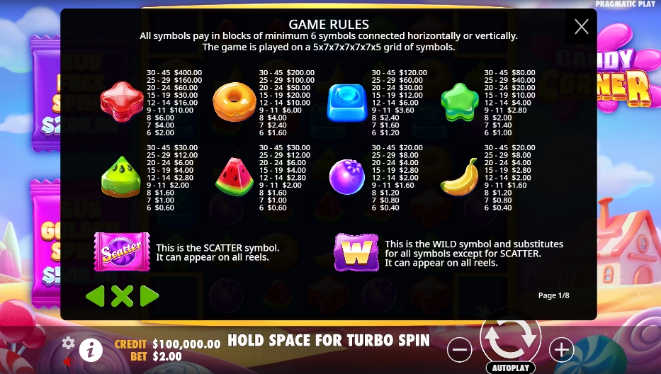 Candy Corner pragmaticplay ufabet 36 vip ทดลองเล่น