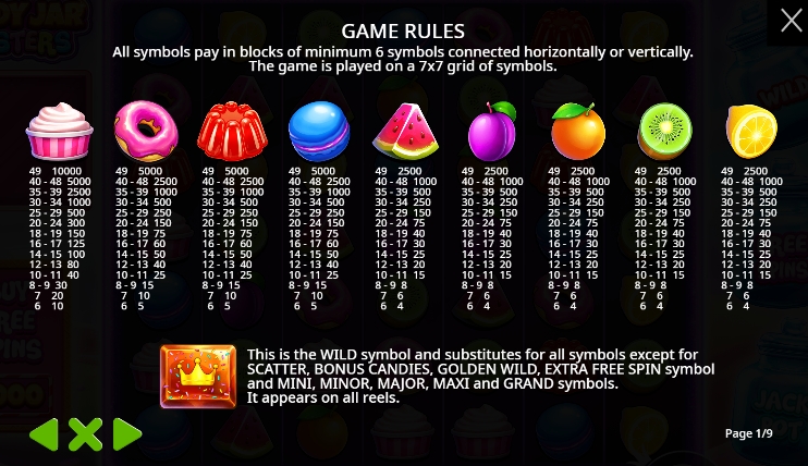 Candy Jar Clusters pramaticplay ufabet36 vip ฝาก ถอน