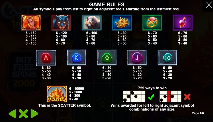 Castle of Fire pramaticplay ufabet 36 vip เว็บตรง