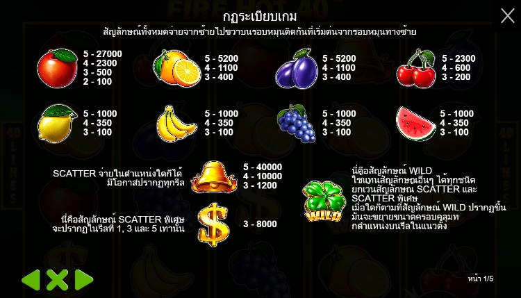 Fire Hot 40 pragmaticplay Ufabet36 vip ฟรีเครดิต