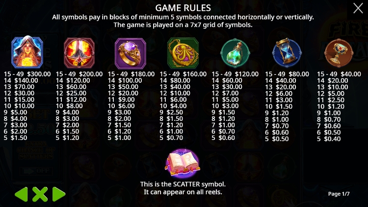 Fire Portals pramaticplay ufabet36 vip ฝาก ถอน