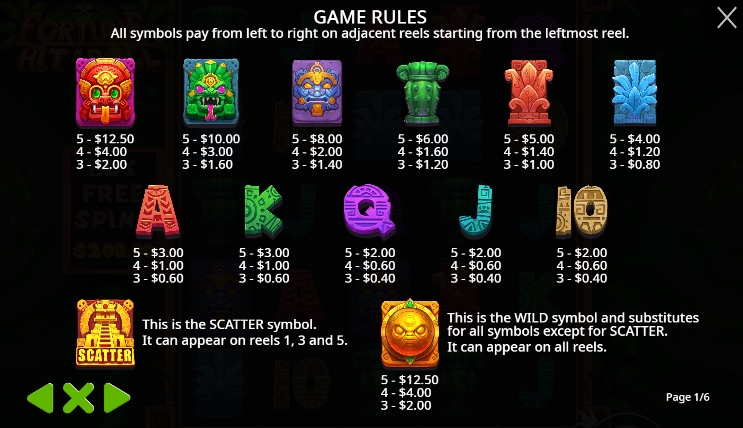 Fortune Hit’n Roll pragmaticplay ufabet36 vip เว็บตรง