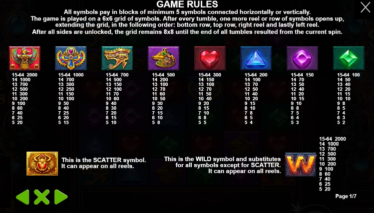 Gears of Horus pramaticplay ufabet36 vip ทางเข้า