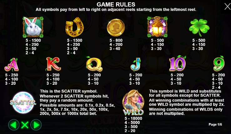 Good Luck & Good Fortune pramaticplay ufabet36 vip ฝาก ถอน