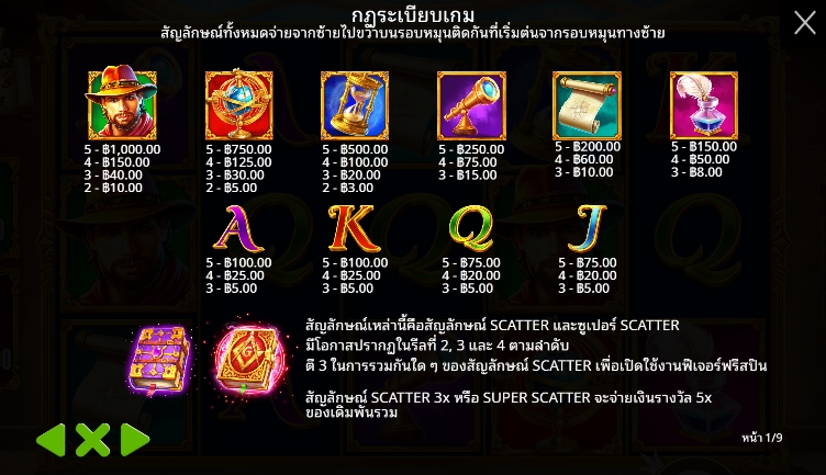 John Hunter and Galileo’s Secrets pragmaticplay ufabet36 vip ฝาก ถอน