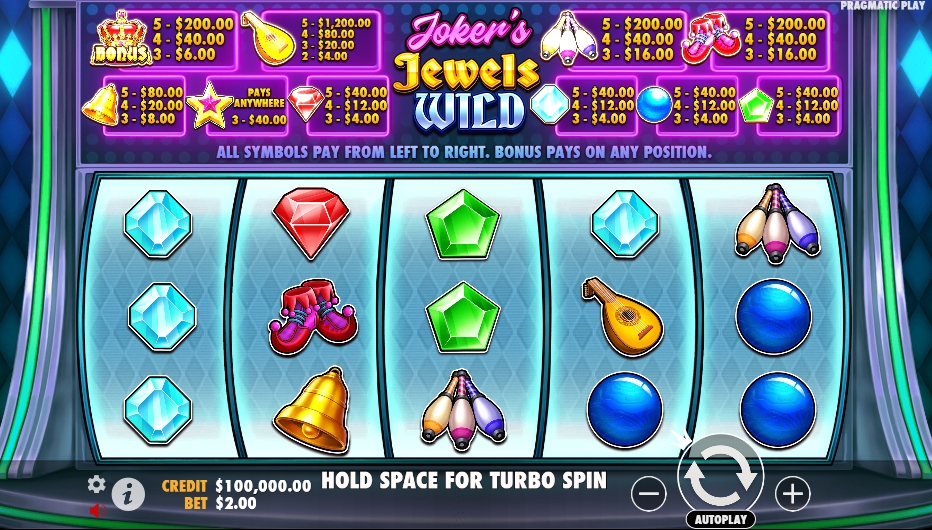 Joker’s Jewels Wild pragmaticplay ufabet36 vip ทางเข้า