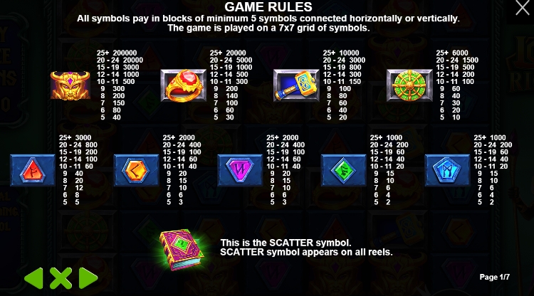 Loki’s Riches pramaticplay ufabet36 vip ทดลองเล่น