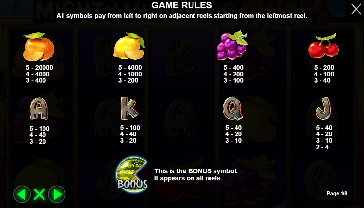 Mighty Munching Melons pramaticplay ufabet36 vip ฝาก ถอน