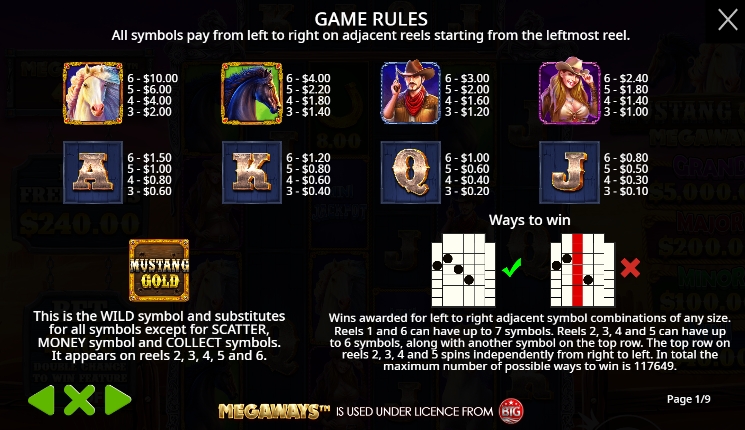 Mustang Gold Megaways pragmaticplay ufabet36 vip ฝาก ถอน