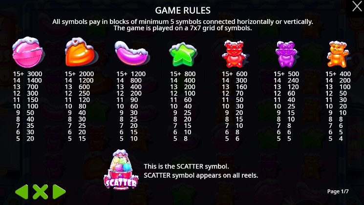 Sugar Rush Xmas pramaticplay ufabet 36 vip ทดลองเล่น